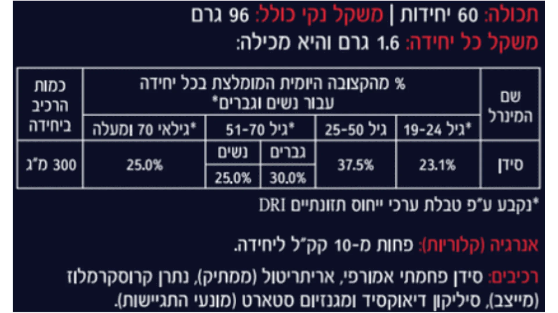 תמונה ממוזערת 2