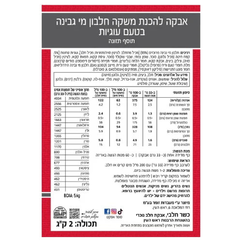 תמונה ממוזערת 2