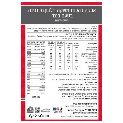 תמונה ממוזערת 2