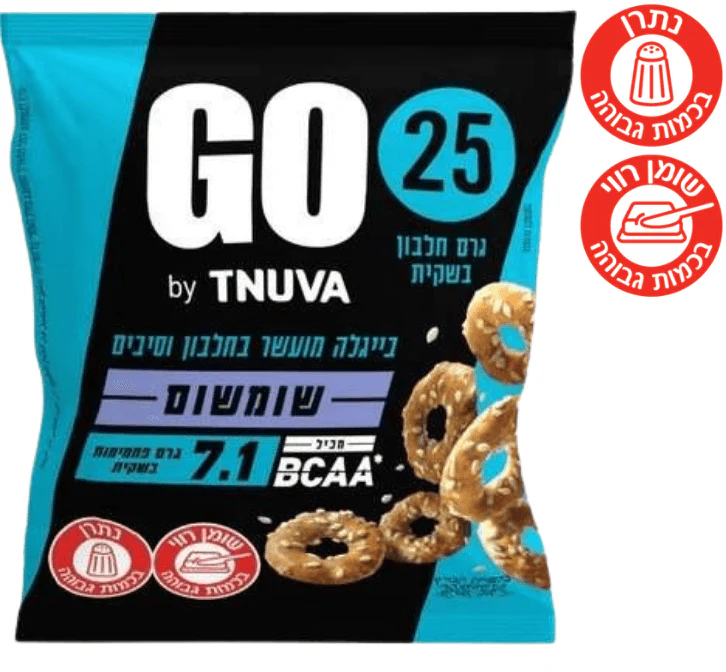 תמונת מוצר 1