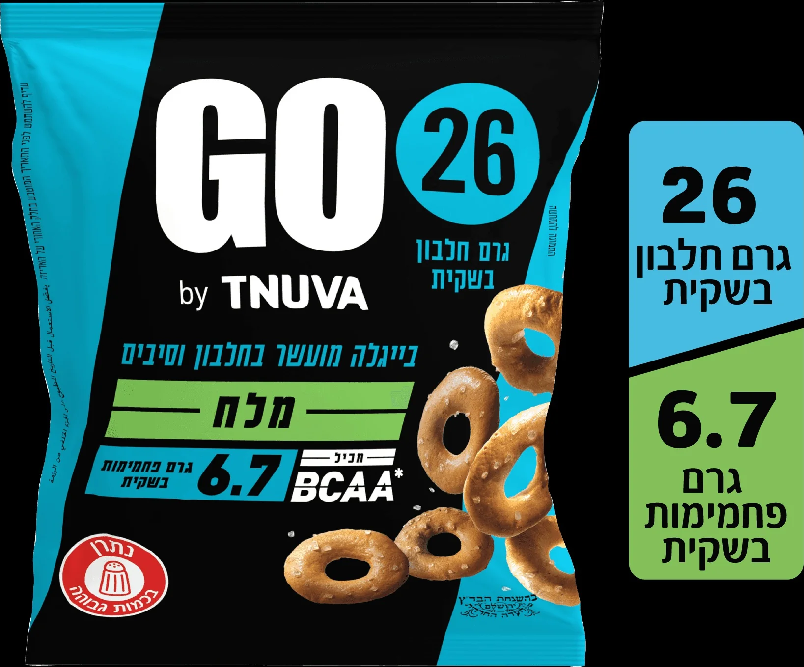 תמונת מוצר 1